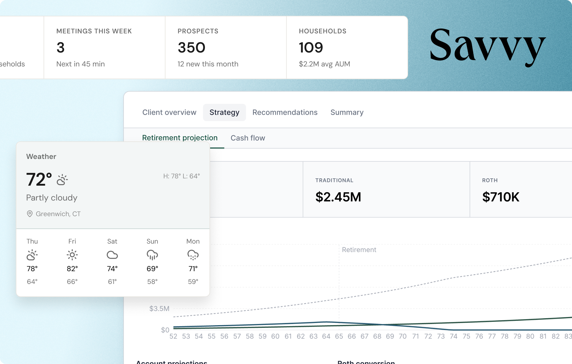 Canvas: AI-Powered Advisor Workstation