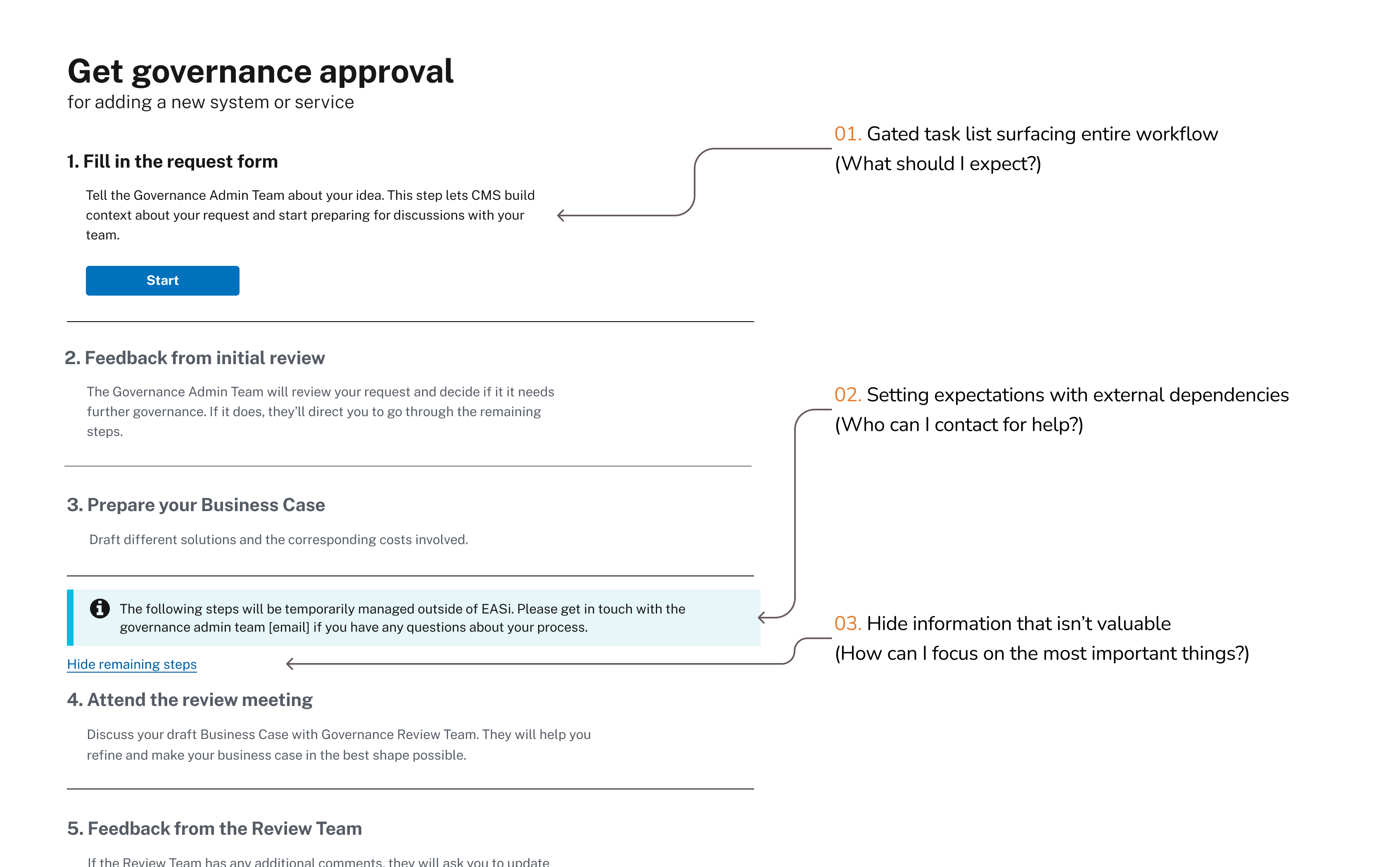 Gated Task List with Clear Statuses